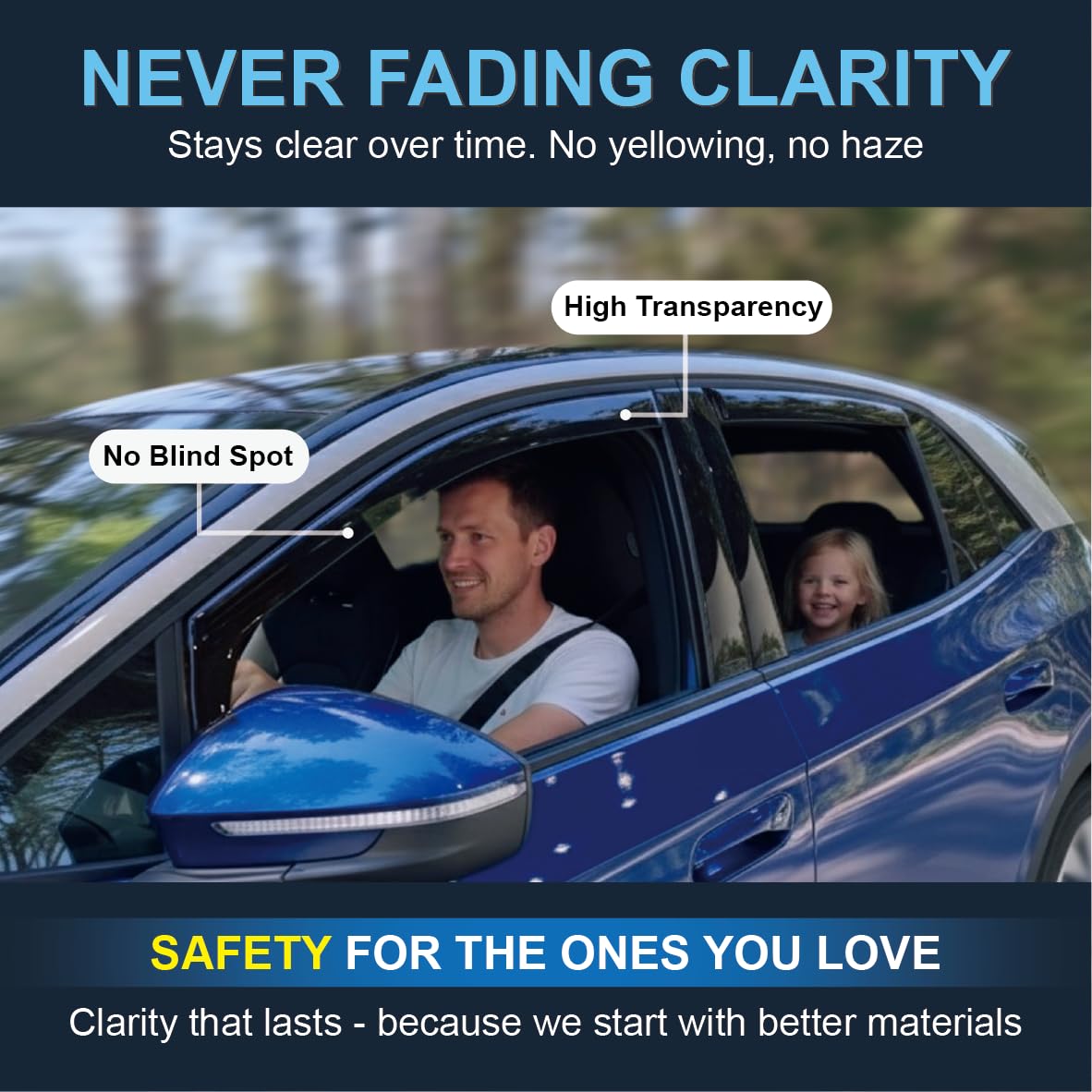 比德堡崁入式晴雨窗【短截款】MAZDA馬自達 Mazda 5 二代 2006-2011