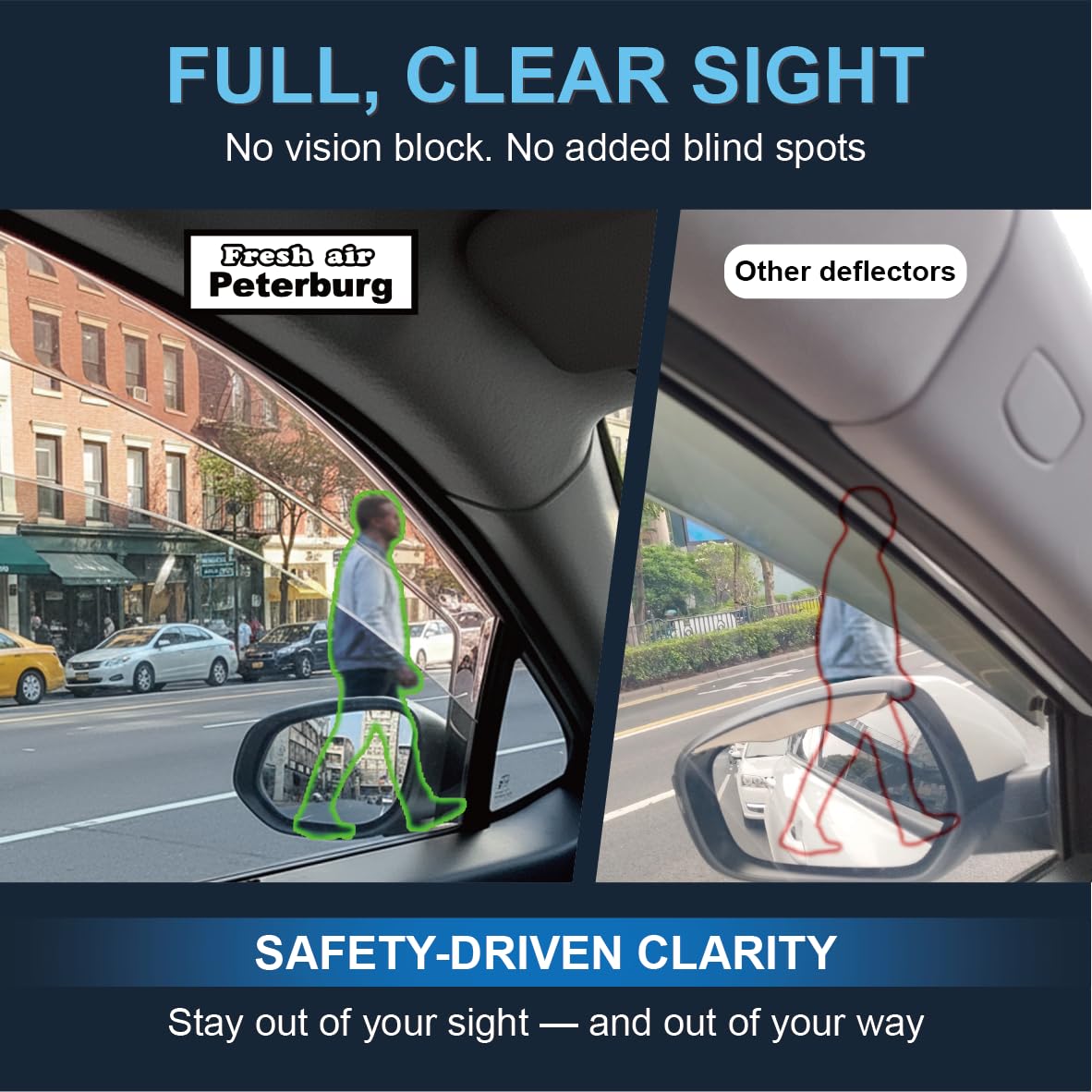 比德堡崁入式晴雨窗【短截款】KIA起亞 EV9 電動車 2024-