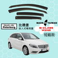 Fresh Air Peterburg In-Channel-Windabweiser [Kurzversion] M.BENZ B-Class/B200/ W246 Gen 2 2013-2018